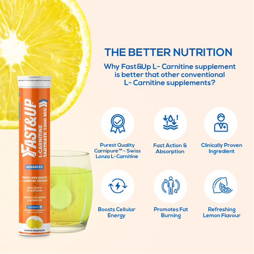 Exploring the Connection Carnitine Deficiency and Hypoglycemia