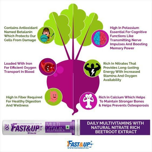 Importance Of Multivitamins To Boost Your Immune System Fast&up